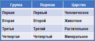 Трактат о космическом огне - img_127.png