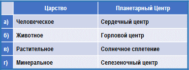 Трактат о космическом огне - img_137.png