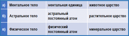 Трактат о космическом огне - img_139.png