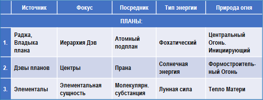 Трактат о космическом огне - img_150.png