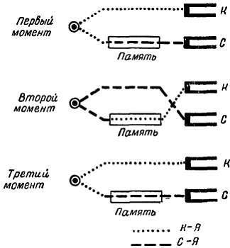 Телевидение?.. Это очень просто! - _521.jpg