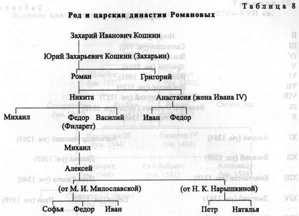 Древняя Русь. События и люди - _023.jpg