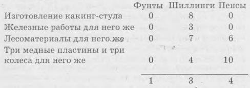 Пытки и наказания - imgF1CE.jpg
