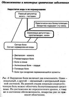 Ваше тело просит воды - pic_4.jpg