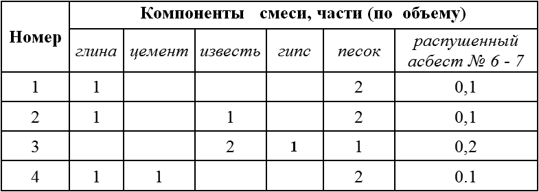 Печи, камины - i_018.png