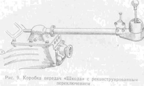 Искусство вождения автомобиля [с иллюстрациями] - z19.jpg