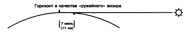 Машина Уриила - i_043.png