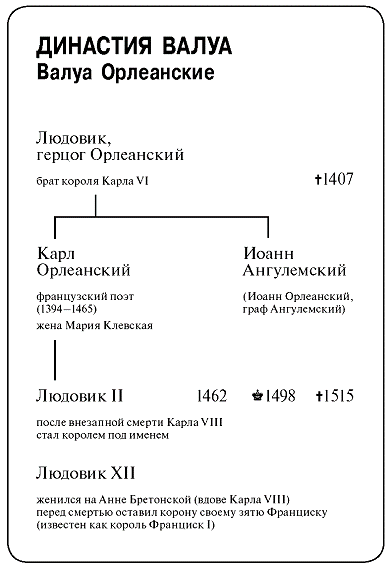 Маргарита Ангулемская и ее время - pic_4.png