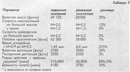 Авиация и космонавтика 2003 12 - pic_73.jpg