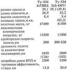 Авиация и космонавтика 2000 11 - pic_64.jpg