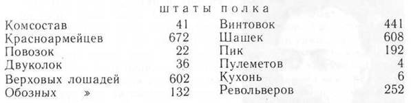 Красная книга ВЧК. В двух томах. Том 2 - i_011.jpg
