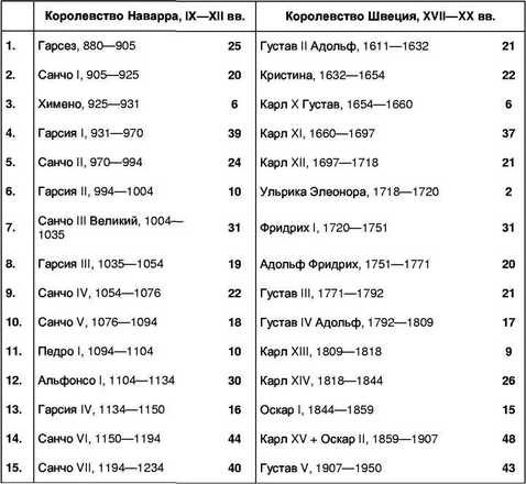 Книга о странном - i_007.jpg