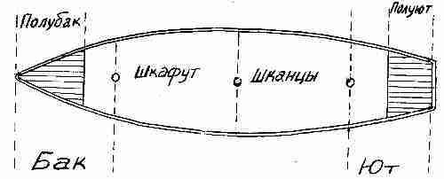 Фрегат «Звенящий» - fregat127.jpg