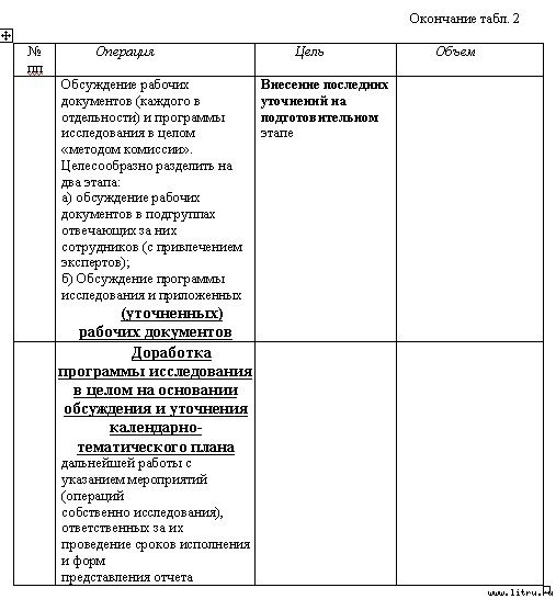Социальное прогнозирование - image04.jpg