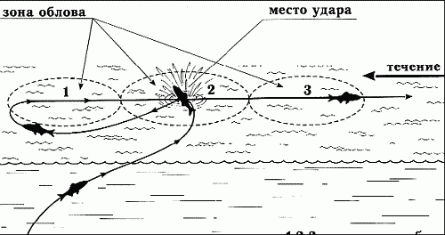 Клёвая книга современного спиннингиста - i_040.png