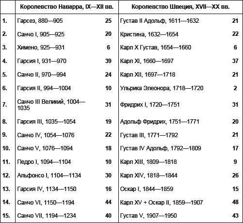 Книга о странном (с иллюстрациями) - i_008.png
