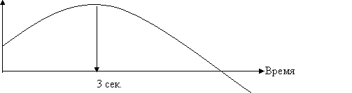 Русская модель эффективного соблазнения - i_001.png