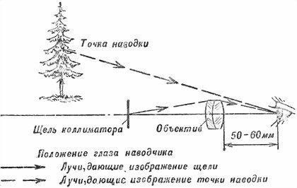 107-мм горно-вьючный полковой миномет обр. 1938 г. (107 ГВПМ-38) Руководство службы. - i_060.jpg