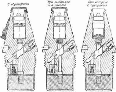 107-мм горно-вьючный полковой миномет обр. 1938 г. (107 ГВПМ-38) Руководство службы. - i_206.jpg