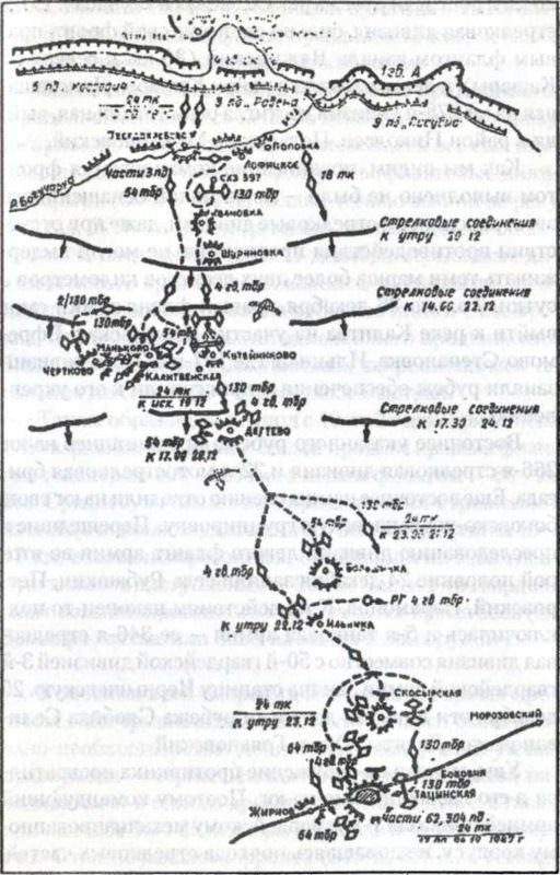 Танковый удар<br />Советские танки в боях. 1942—1943 - i_018.jpg