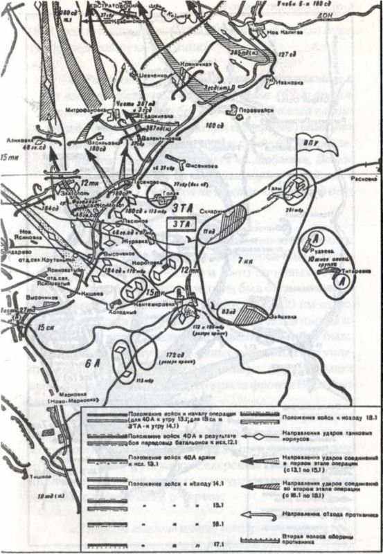 Танковый удар<br />Советские танки в боях. 1942—1943 - i_035.jpg