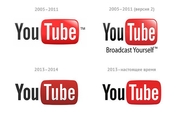 YouTube: Путь к успеху. Часть 1. Как получать фуры лайков и тонны денег - image4_5746c82d49e55f2e2f0ad85d_jpg.jpeg
