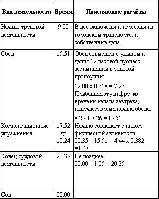 Встреча с Кощеем Бессмертным. Практика бессмертия - i_002.png