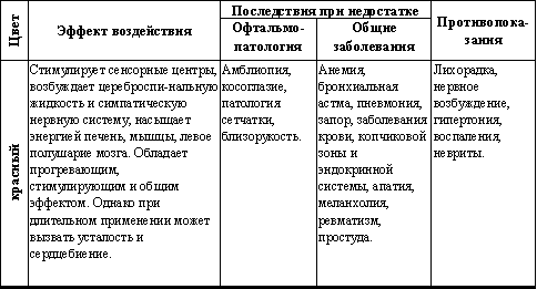 Встреча с Кощеем Бессмертным. Практика бессмертия - i_003.png