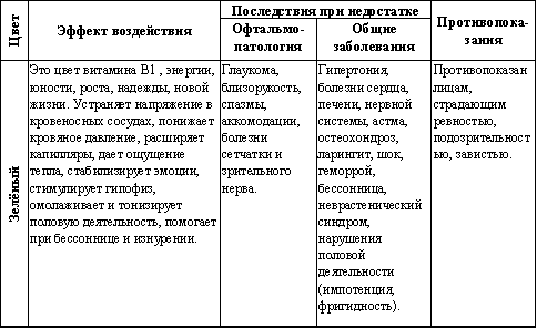 Встреча с Кощеем Бессмертным. Практика бессмертия - i_004.png