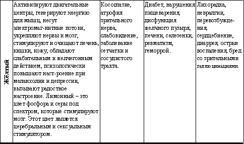 Встреча с Кощеем Бессмертным. Практика бессмертия - i_005.png