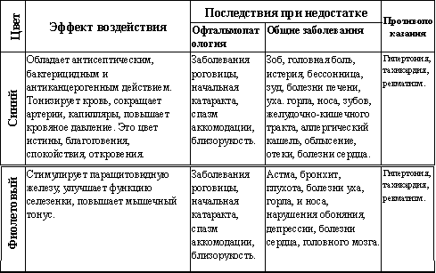 Встреча с Кощеем Бессмертным. Практика бессмертия - i_006.png
