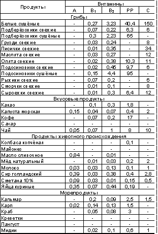 Встреча с Кощеем Бессмертным. Практика бессмертия - i_075.png
