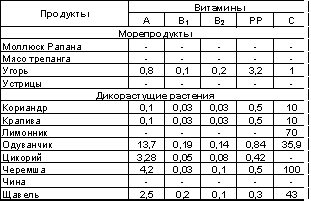 Встреча с Кощеем Бессмертным. Практика бессмертия - i_076.png