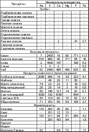 Встреча с Кощеем Бессмертным. Практика бессмертия - i_085.png