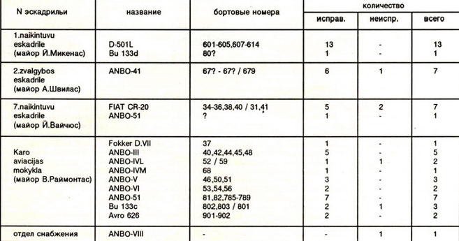 Авиационный сборник 1993 01 - pic_47.jpg