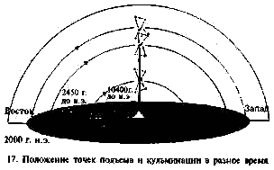 Секреты пирамид (Тайна Ориона) - i_17.png