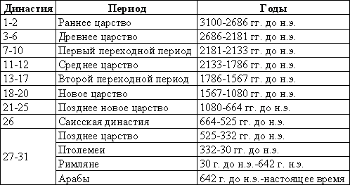 Секреты пирамид (Тайна Ориона) - t_07.png