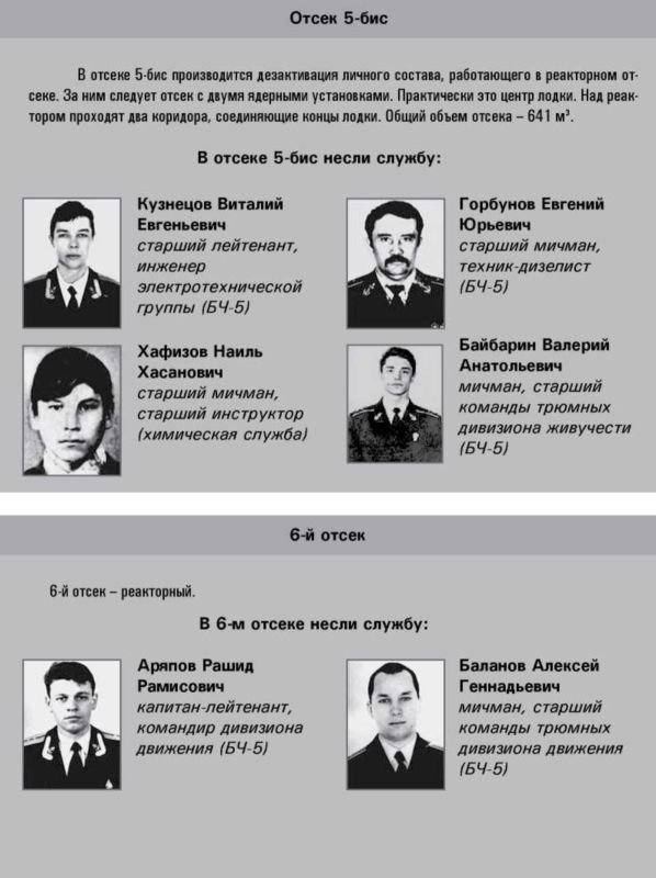 «Она утонула...». Правда о «Курске», которую скрывают Путин и Устинов<br />Издание второе, переработанное и дополненное - i_045.jpg
