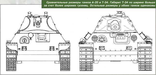 Т-34 в 3D — во всех проекциях и деталях - i_019.jpg