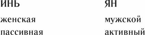 Рожденная женщиной. Твой путь к женской силе - i_001.png