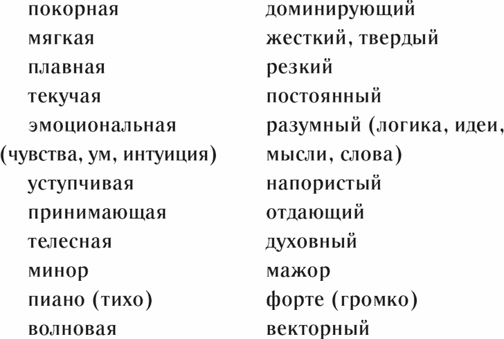 Рожденная женщиной. Твой путь к женской силе - i_002.png