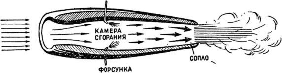 Машина-двигатель<br />От водяного колеса до атомного двигателя - i_072.jpg