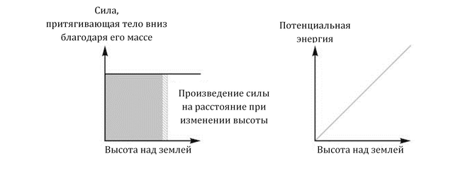Заводная ракета - i_001.png
