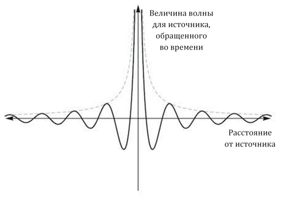 Заводная ракета - i_033.png