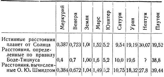 Рождение миров - i_074.jpg