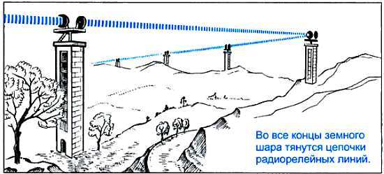 ...И мир загадочный за занавесом цифр. Цифровая связь - _86.jpg