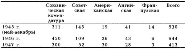 Как мы управляли Германией - i_019.jpg