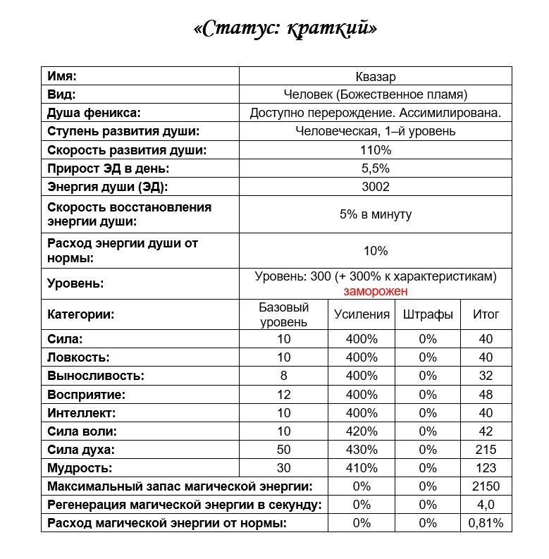 Квазар. Демонический бог (СИ) - _2.jpg