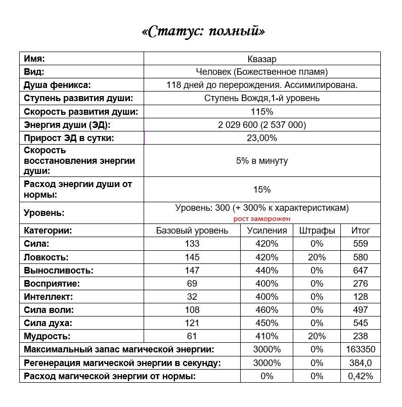 Квазар. Демонический бог (СИ) - _4.jpg
