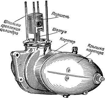 Книга юного мотоциклиста - i_032.jpg